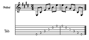 E, A, B7 Chords